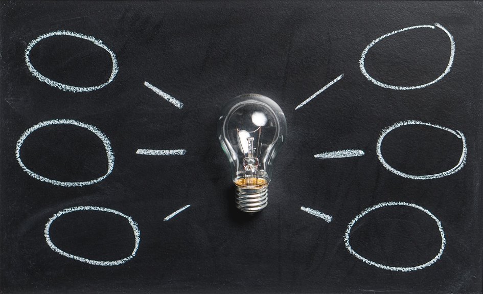 smart ways around 815 205 6031